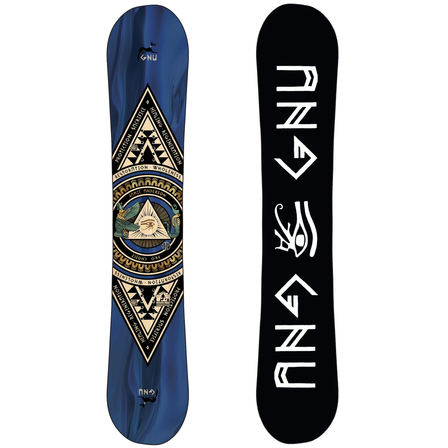 Gnu Pro Choice 2023 3 Gnu Pro Choice 2023