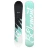 5th Element Mist -Ski Supplies Shop 5th element mist