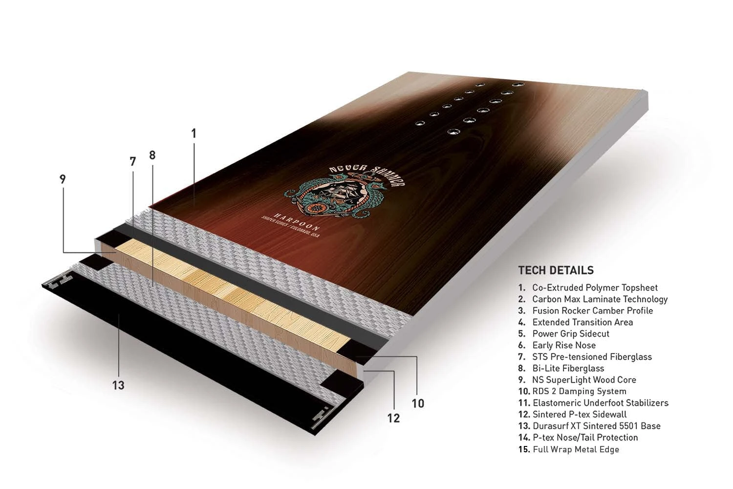 Never Summer Harpoon 2024 4 Never Summer Harpoon 2024 - Image 2