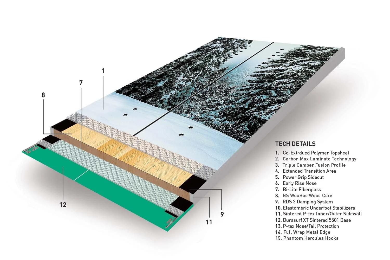 Never Summer Lady FR 2024 4 Never Summer Lady FR 2024 - Image 2