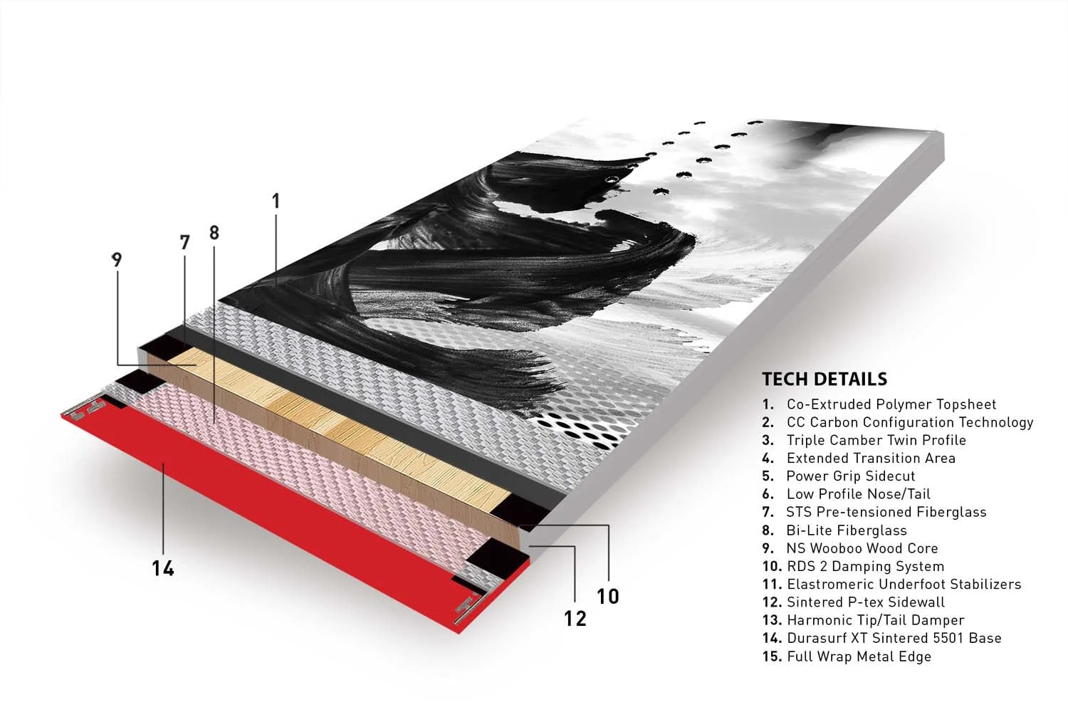 Never Summer Proto Ultra 2024 4 Never Summer Proto Ultra 2024 - Image 2