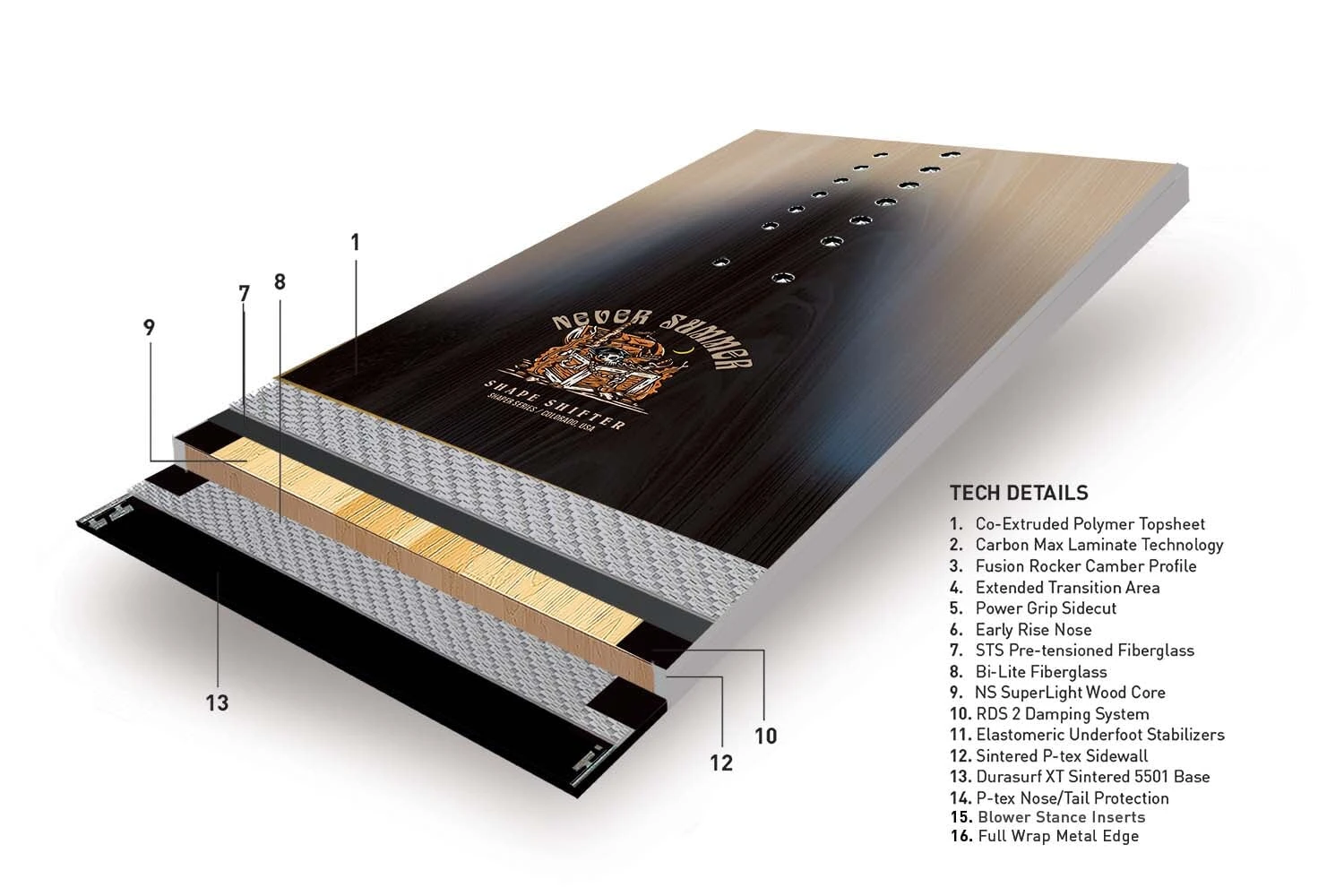 Never Summer Shapeshifter 2024 4 Never Summer Shapeshifter 2024 - Image 2