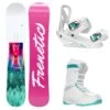 Frenetic Fantasy / 5th Element Layla / 5th Element L-1 Package -Ski Supplies Shop FantasyBB